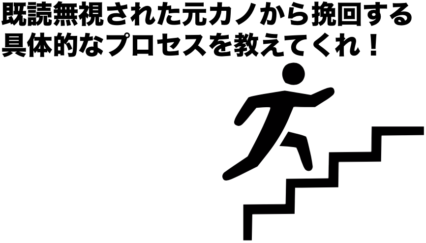 元カノが既読無視どころか警察沙汰 既読無視から復縁するための対処法とは 男のline革命 既読 未読無視から逆転 狙った女性を虜にさせるline 返信術